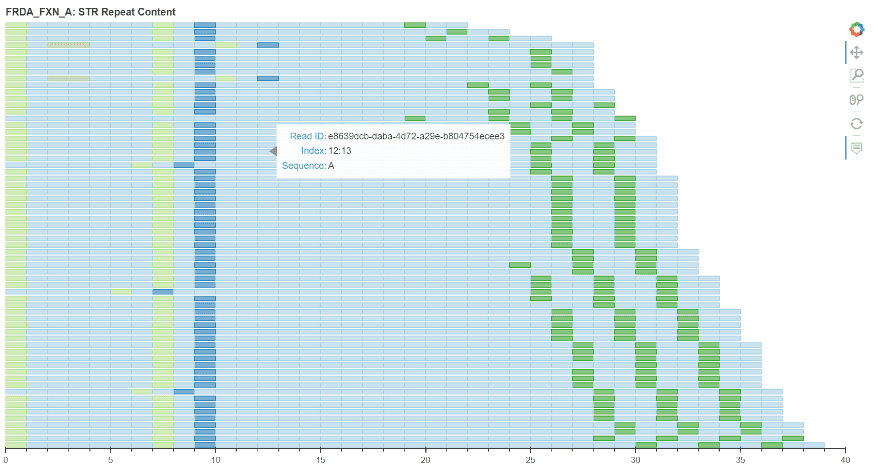 example 2 plot